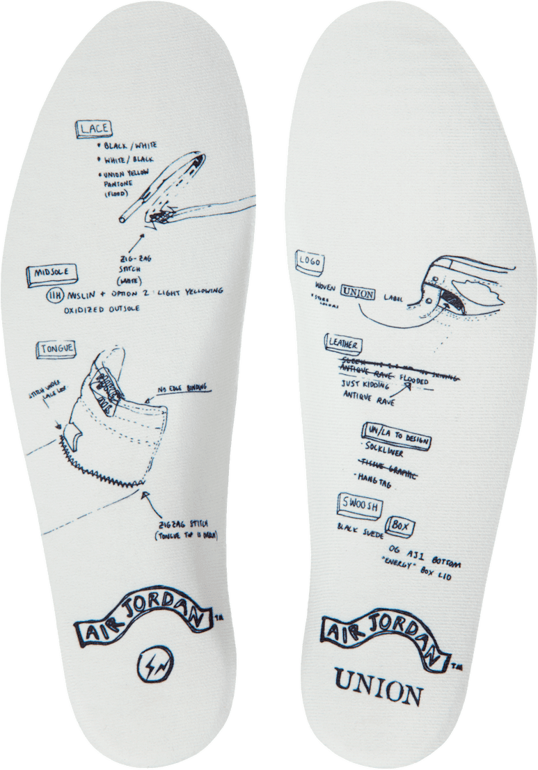 Union LA x Fragment x Air Jordan 1 High Red/Sport Royal