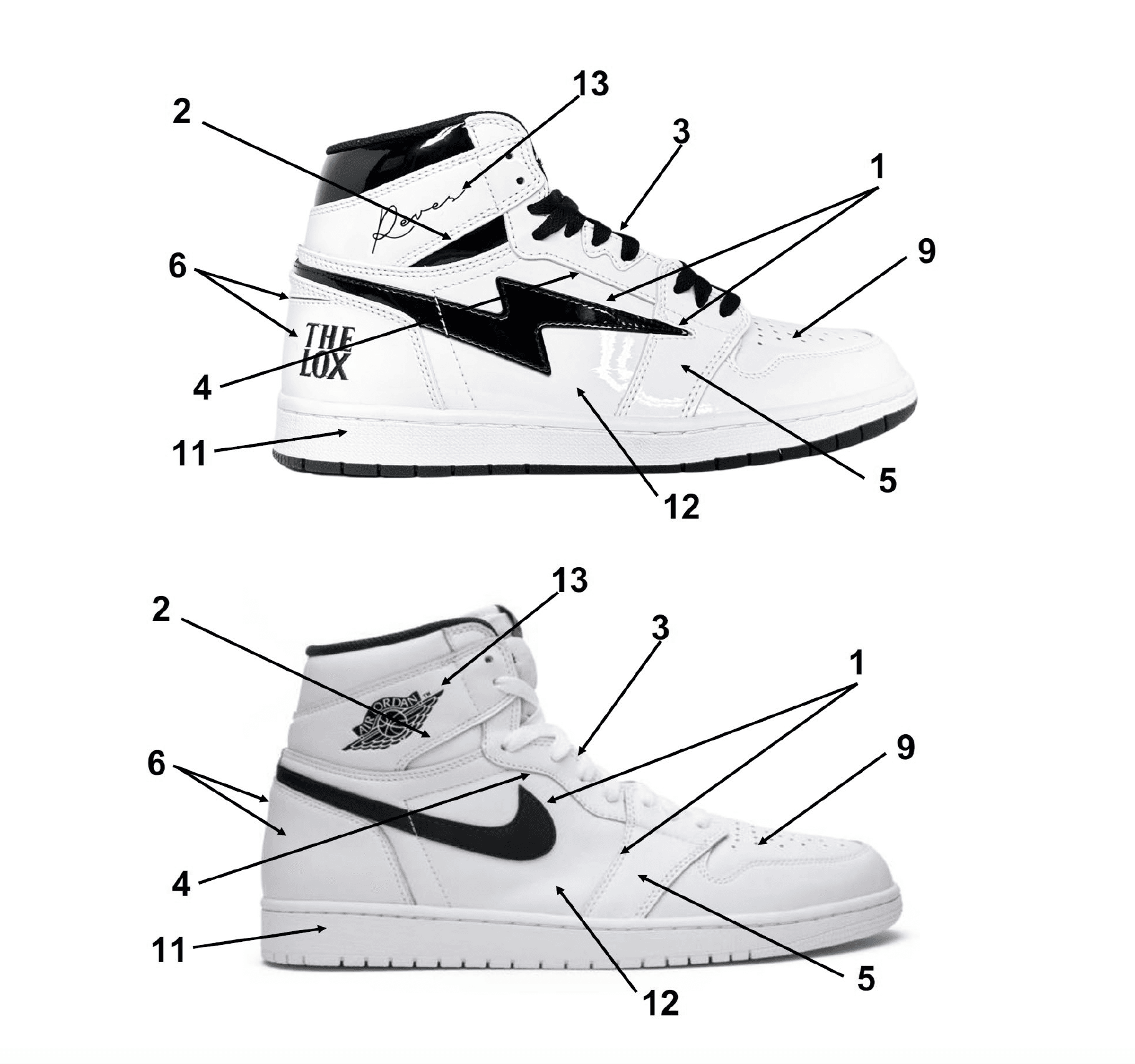 Nike vs. Air Kiy US via District Court 