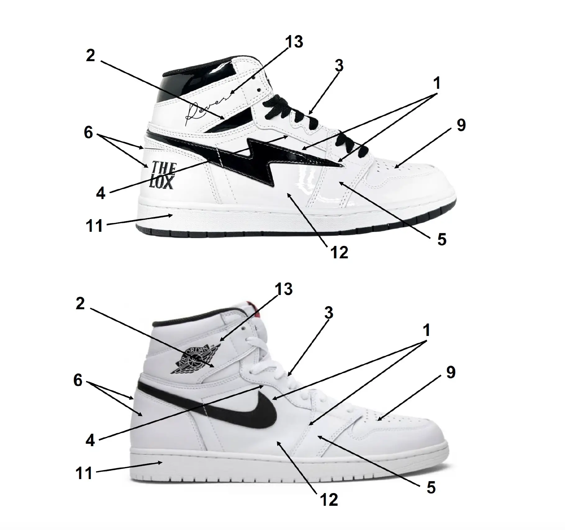 kool-kiy-air-jordan-1-comparison.webp